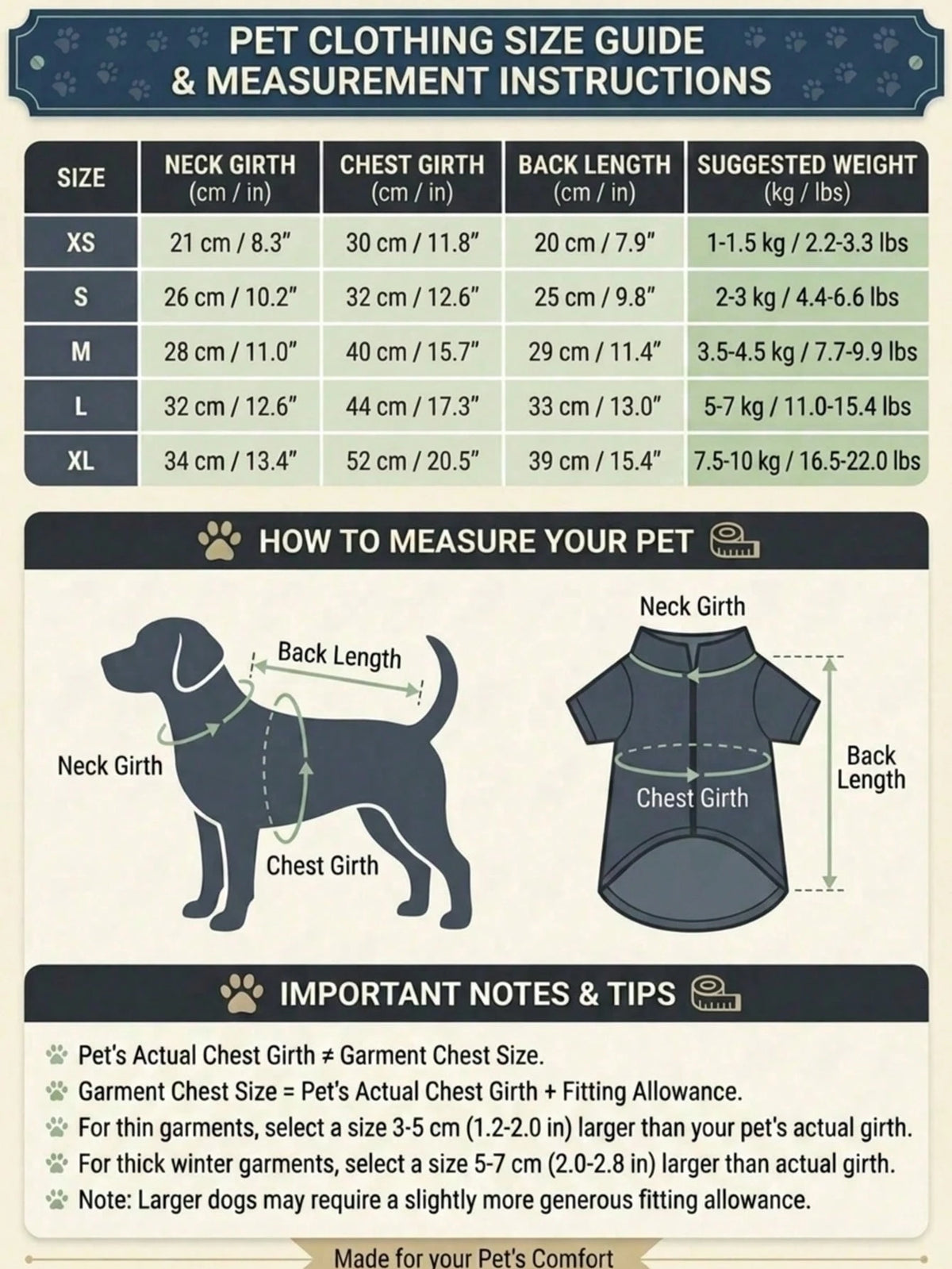 Full-Coverage Waterproof Dog Raincoat – Hooded Animal Design