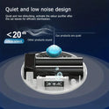 Smart Cat Litter Deodorizer | USB Rechargeable Pet Air Purifier