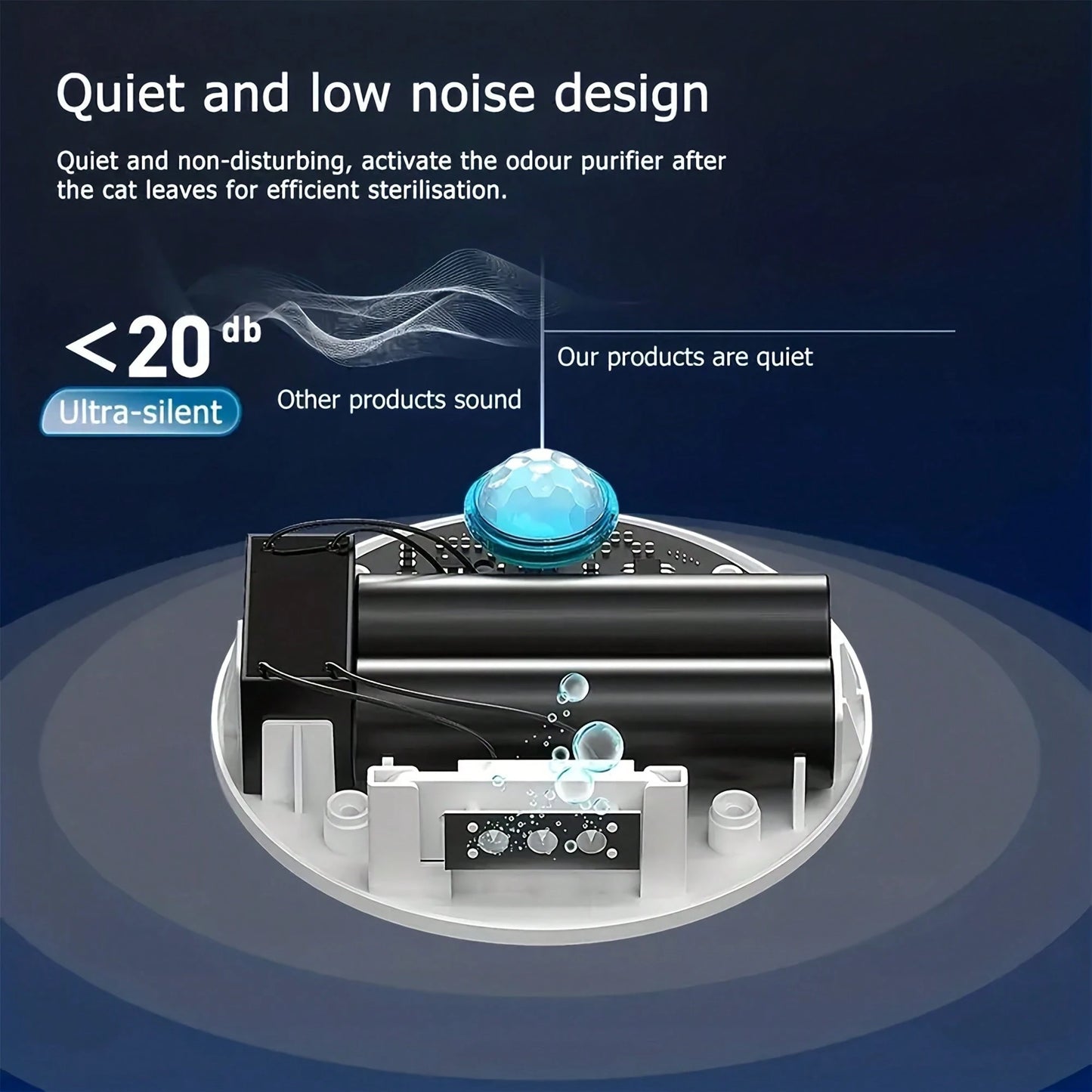 Smart Cat Litter Deodorizer | USB Rechargeable Pet Air Purifier
