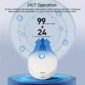 Smart Cat Litter Deodorizer | USB Rechargeable Pet Air Purifier