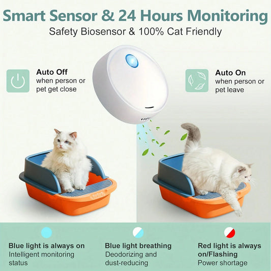 Smart Cat Litter Deodorizer | USB Rechargeable Pet Air Purifier