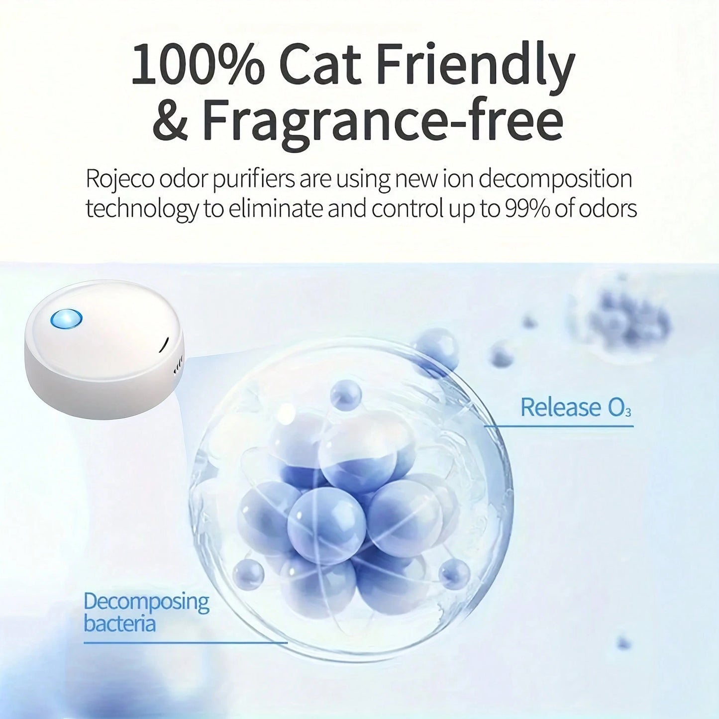 Smart Cat Litter Deodorizer | USB Rechargeable Pet Air Purifier