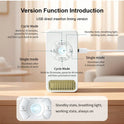 Smart Odor Eliminator Air Purifier | Portable Mini Air Cleaner