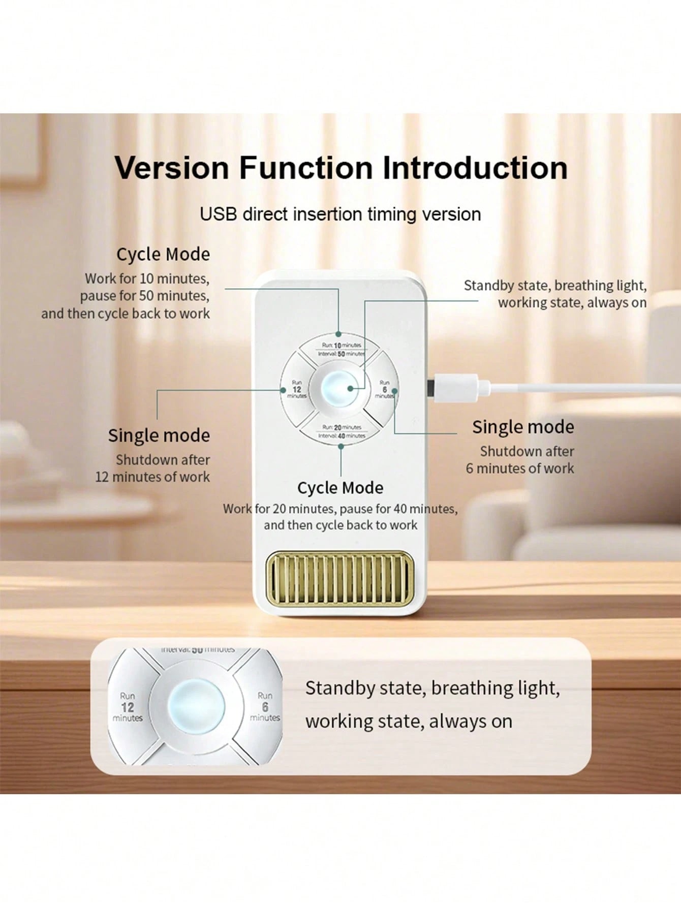 Smart Odor Eliminator Air Purifier | Portable Mini Air Cleaner