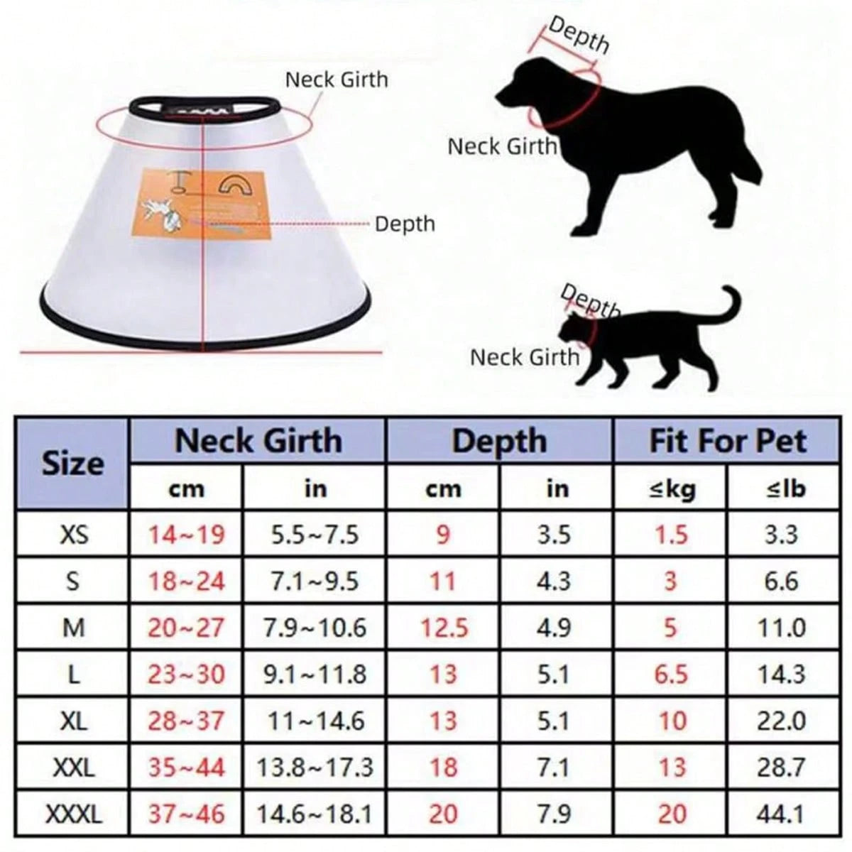 Pet Recovery Collar for Dogs & Cats | Anti-Lick Protective Cone