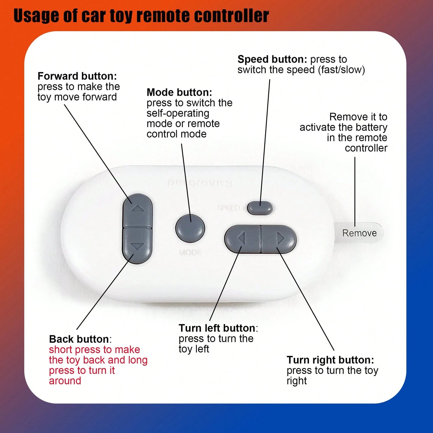 USB Rechargeable Remote Control Mouse Cat Toy with Feather Wand | Interactive Cat Toy