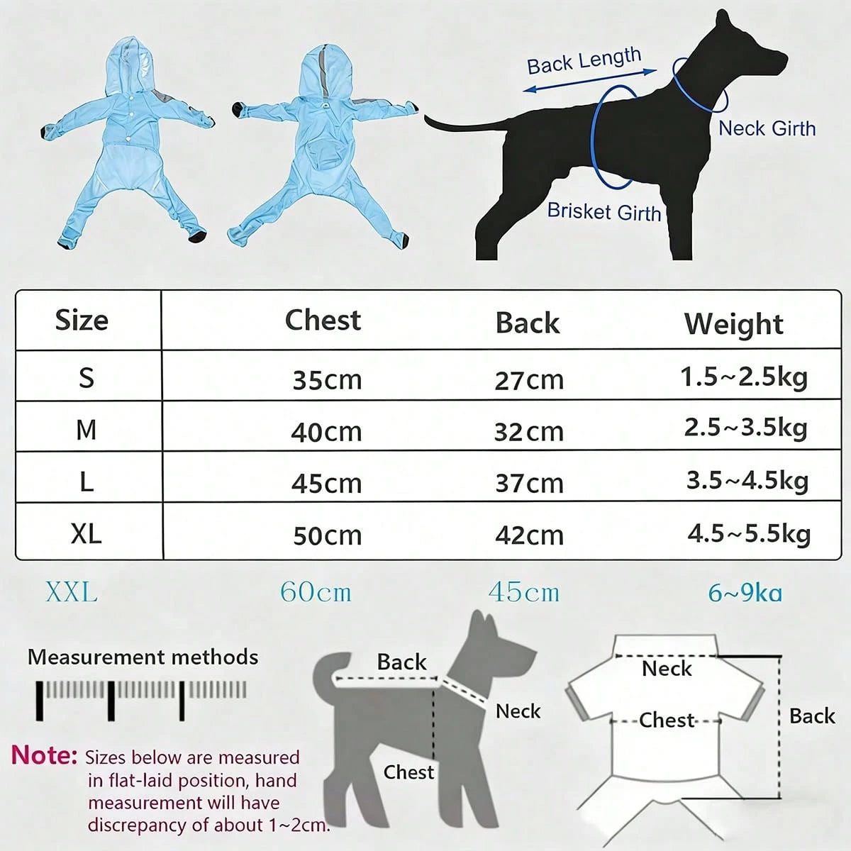Waterproof Full Coverage Dog Raincoat with Boots & Reflective Strips
