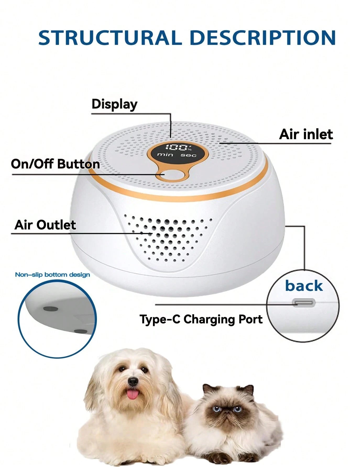 Pet Odor Eliminator | USB Rechargeable Cat & Dog Deodorizer