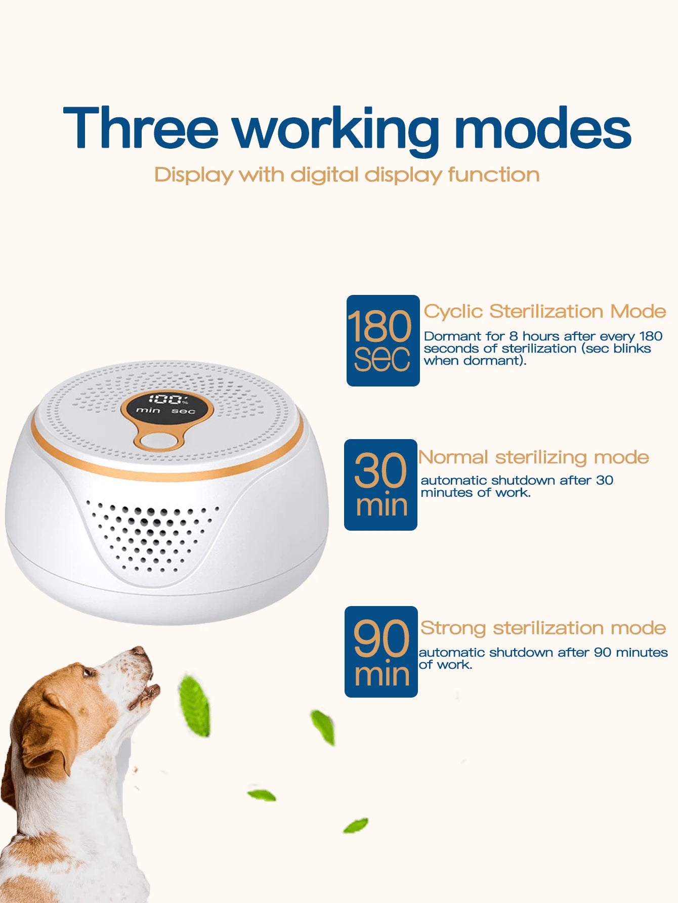 Pet Odor Eliminator | USB Rechargeable Cat & Dog Deodorizer