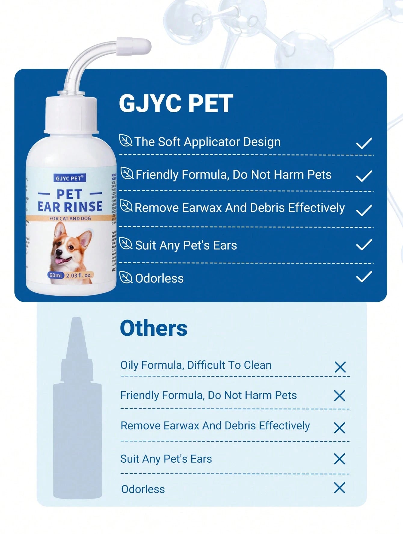 Pet Ear Cleaner for Dogs & Cats – Gentle Ear Drops for Wax & Odor | 2.03 Fl Oz