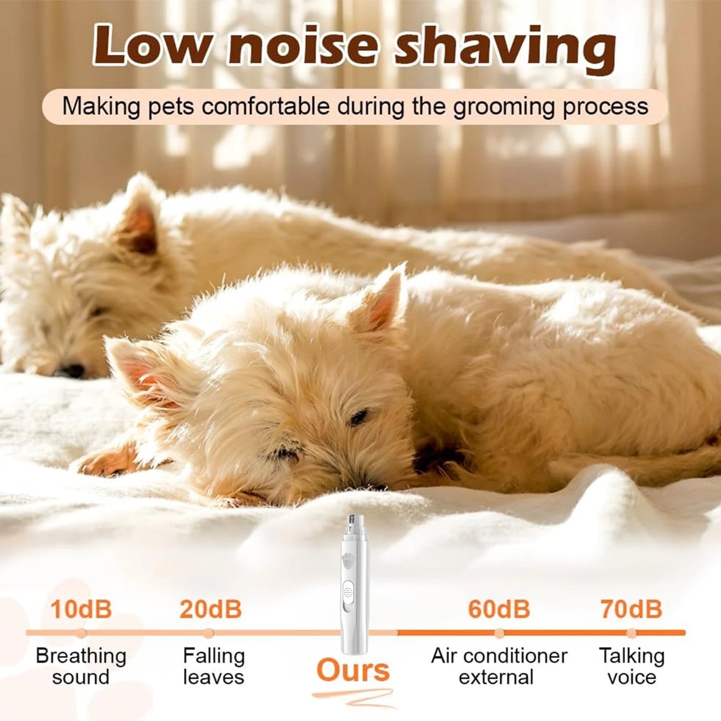 USB Rechargeable Pet Nail Grinder for Dogs & Cats | Quiet Electric Nail Trimmer