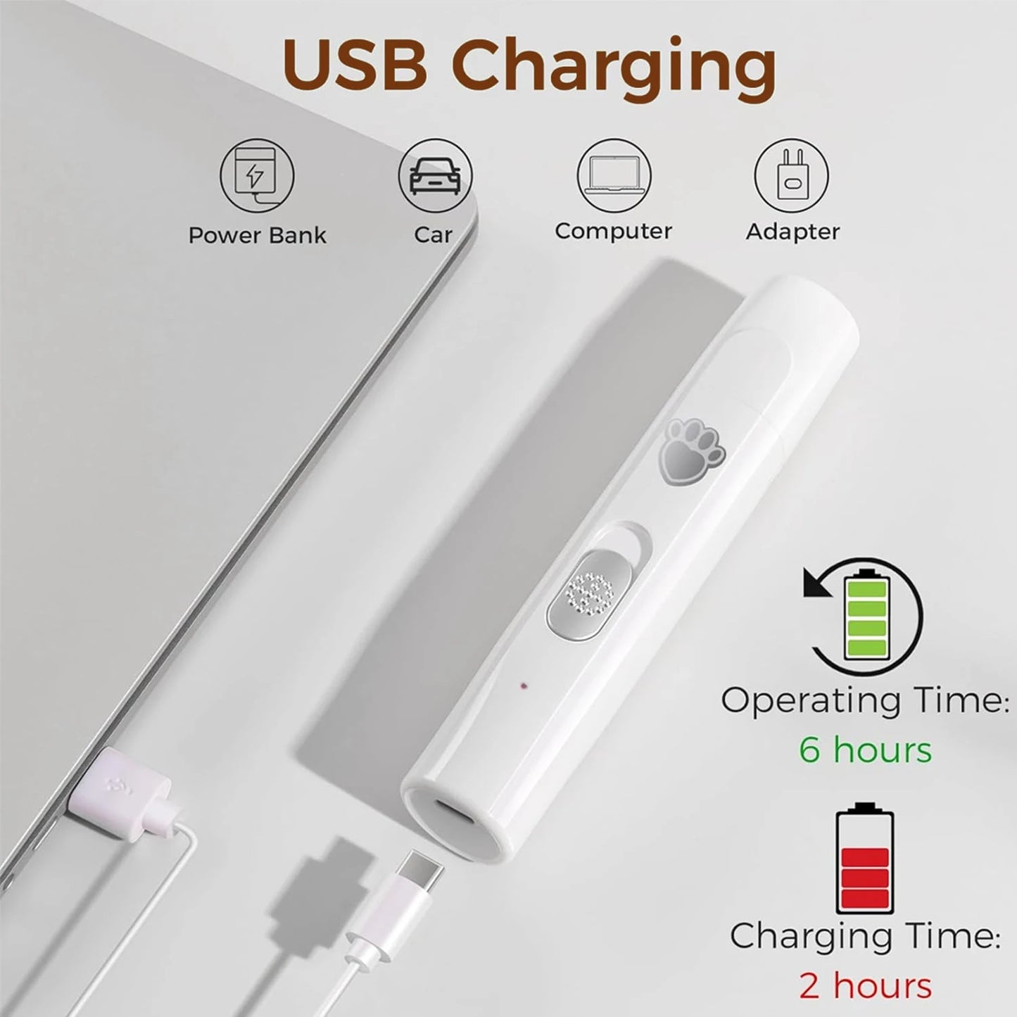 USB Rechargeable Pet Nail Grinder for Dogs & Cats | Quiet Electric Nail Trimmer