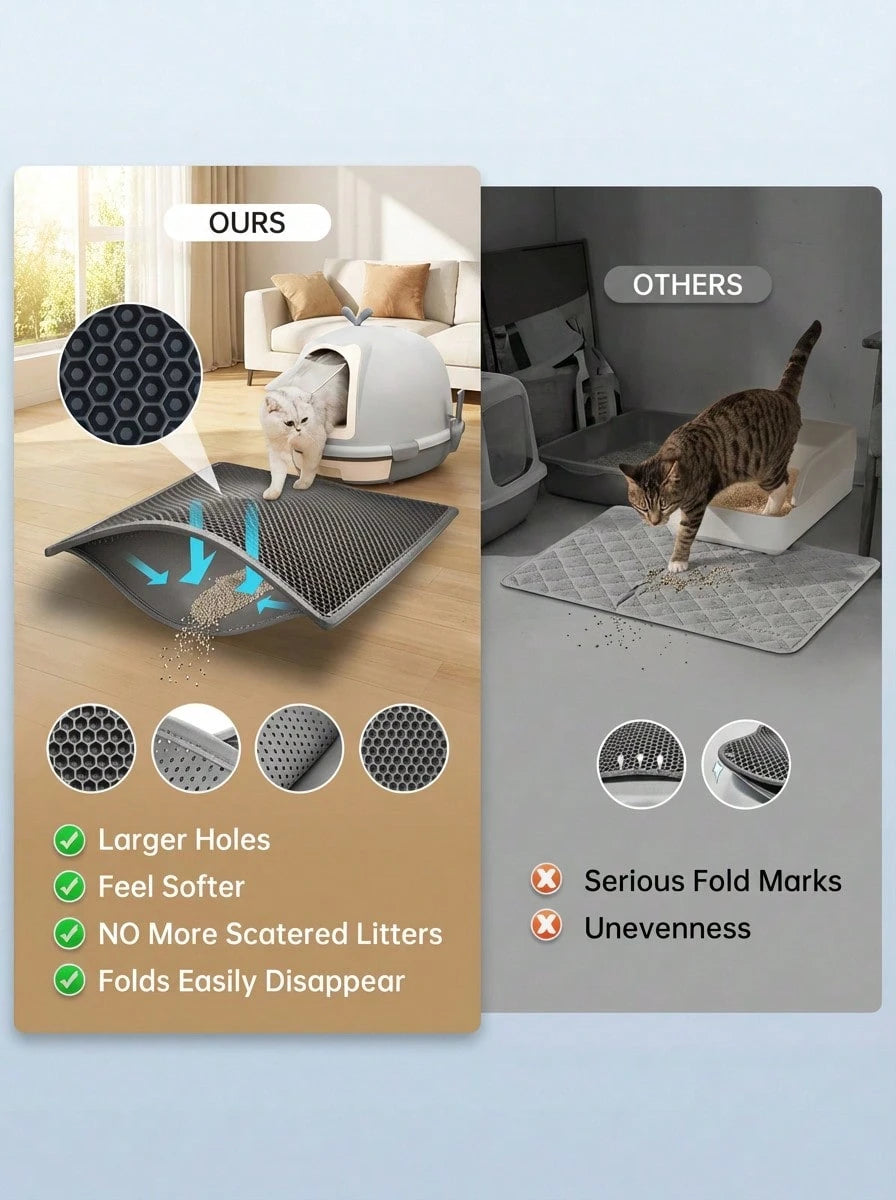 Honeycomb Cat Litter Mat | EVA Anti-Tracking & Waterproof Litter Trap Mat
