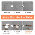 Fast-Drying Pet Feeding Mat | Absorbent Waterproof Food & Water Bowl Mat