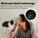 Pet Odor Eliminator – USB & Battery Ozone Deodorizer for Home & Litter Box