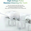 USB Rechargeable Pet Dental Cleaning Kit | Cat & Dog Teeth Cleaner