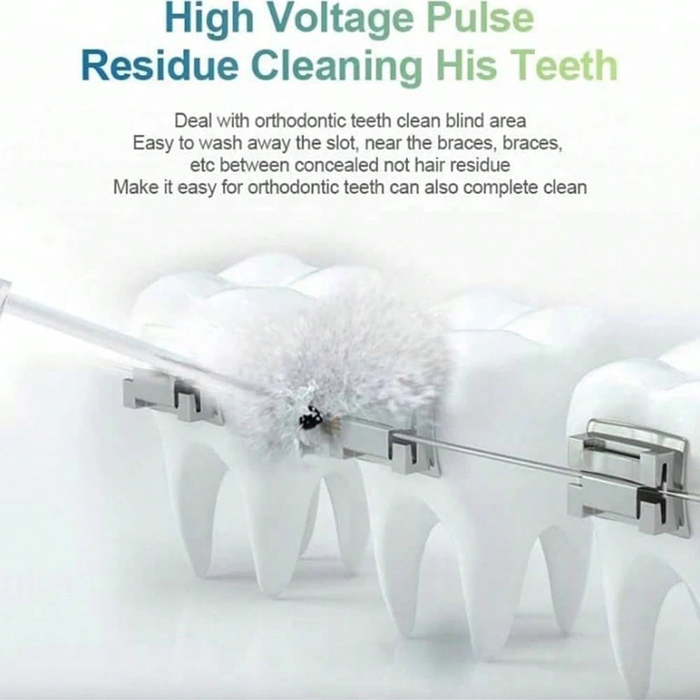 USB Rechargeable Pet Dental Cleaning Kit | Cat & Dog Teeth Cleaner