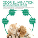 Pet Ear Drops for Cats & Dogs | Gentle Ear Cleaning Solution