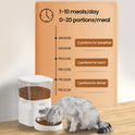 ROJECO 2L WiFi Automatic Pet Feeder | Smart Food Dispenser