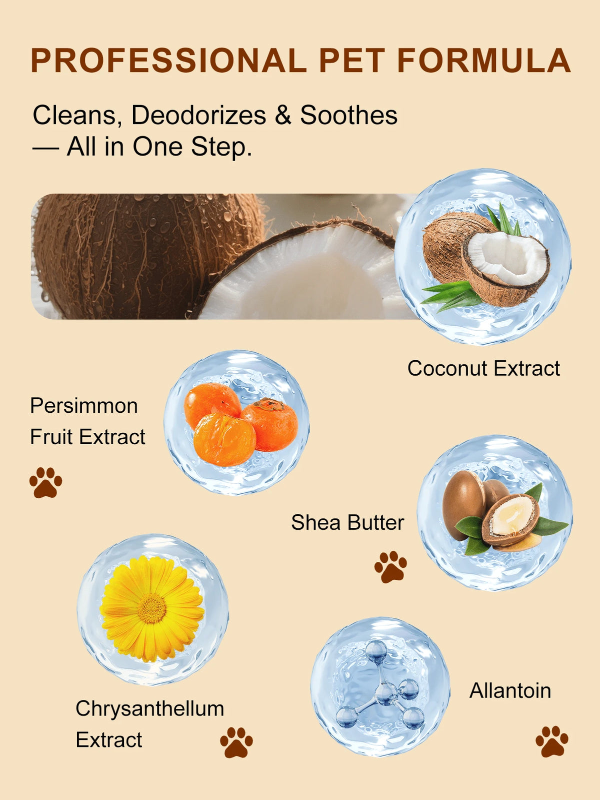 Pet Deodorizing Glove Wipes – Coconut Scent for Dogs & Cats
