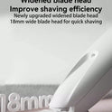 USB Rechargeable LED Pet Paw Trimmer for Dogs & Cats | Low Noise Grooming Clipper