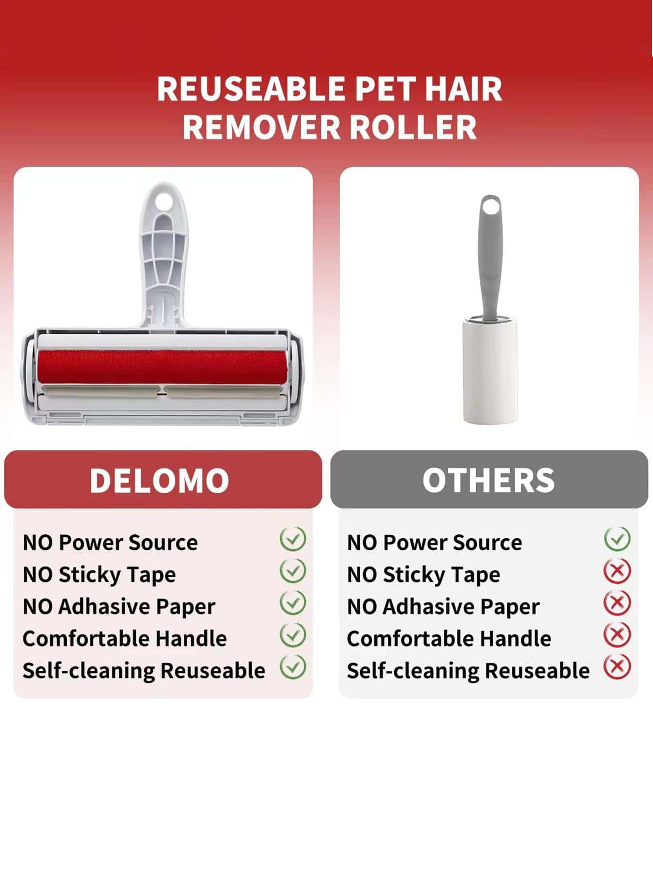 Self-Cleaning Pet Hair Remover Roller | Reusable Fur Lint Roller for Furniture & Clothes
