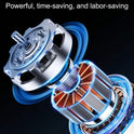 Automatic Pet Nail Grinder for Dogs & Cats | Low Noise Trimmer