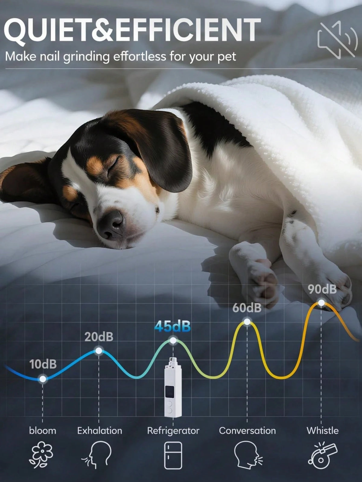Electric Pet Nail Grinder with LED Light – 4-Speed Rechargeable Nail Trimmer for Dogs & Cats