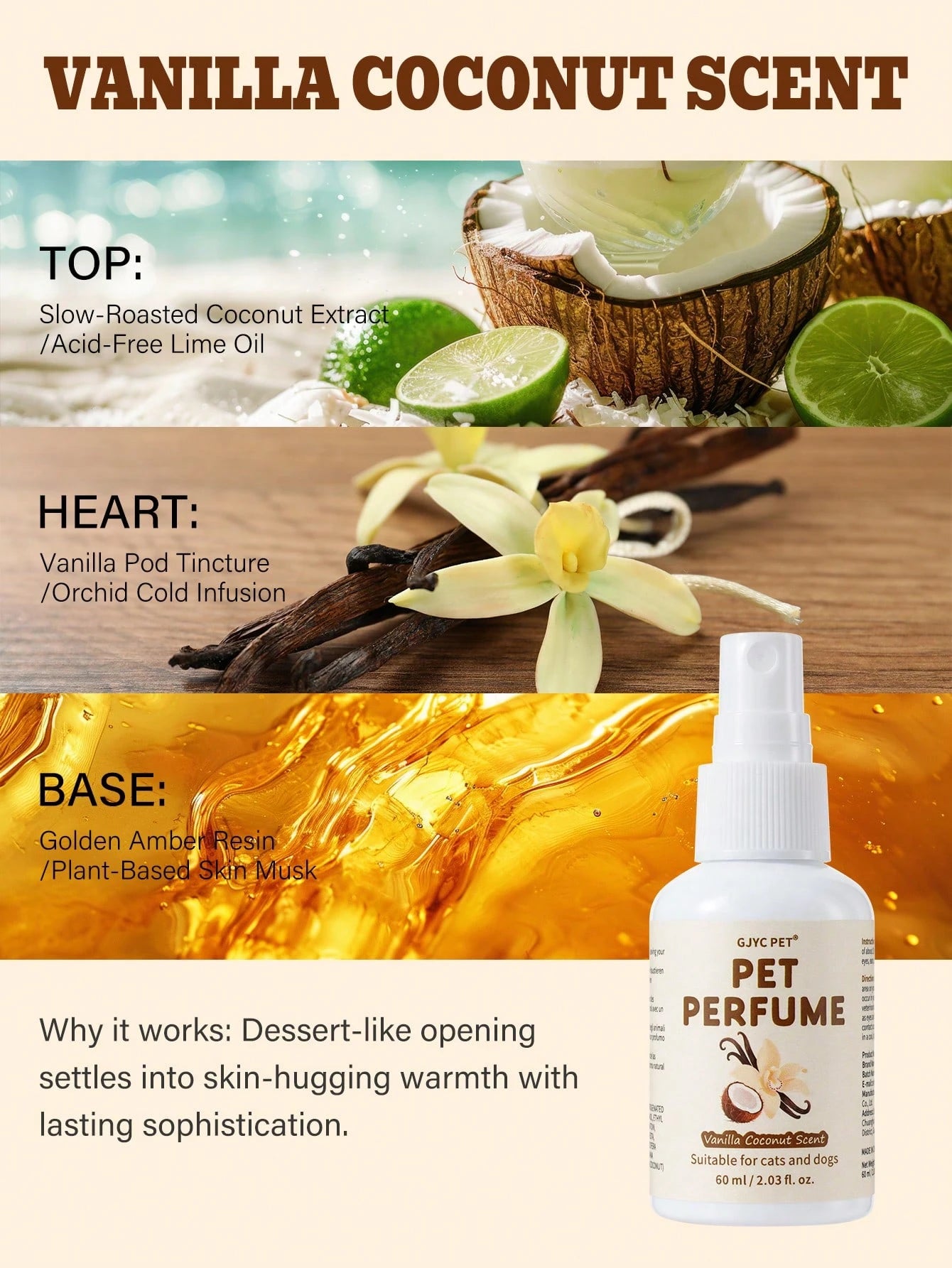 Pet Perfume Spray for Dogs & Cats 2.03 fl oz | Long-Lasting Deodorizing Fragrance