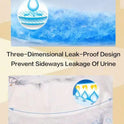 Leak-Proof Dog Diapers – Super Absorbent Disposable Pet Pads