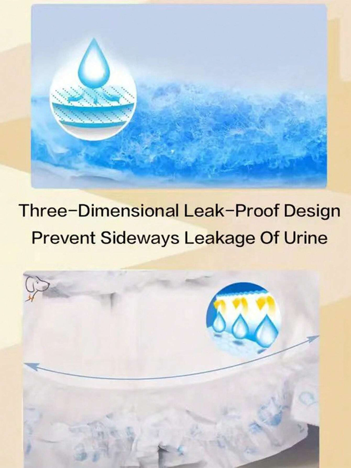Leak-Proof Dog Diapers – Super Absorbent Disposable Pet Pads