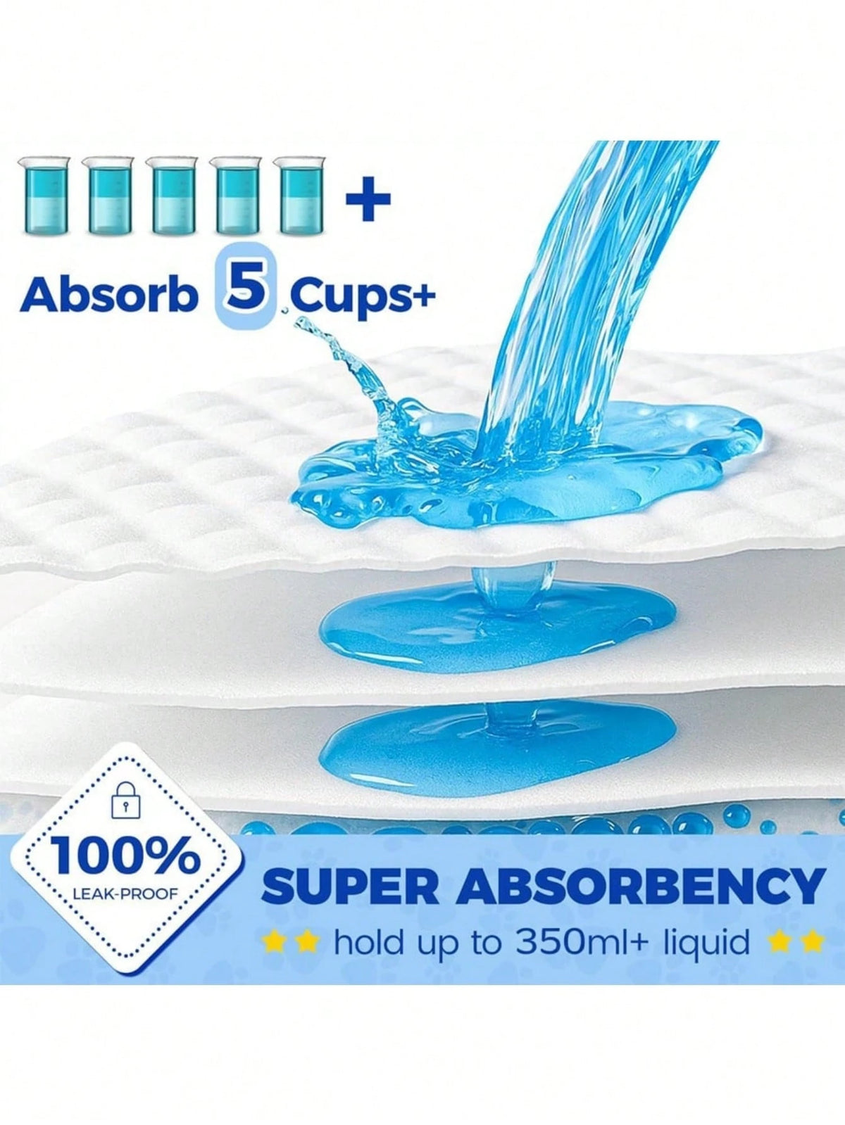 Puppy Training Pads – Super Absorbent Leakproof Pet Pee Pads | 100 Pcs