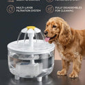 USB Automatic Pet Water Fountain 1.5L – Quiet Cat & Small Pet Water Dispenser