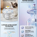 USB Automatic Pet Water Fountain 1.5L – Quiet Cat & Small Pet Water Dispenser