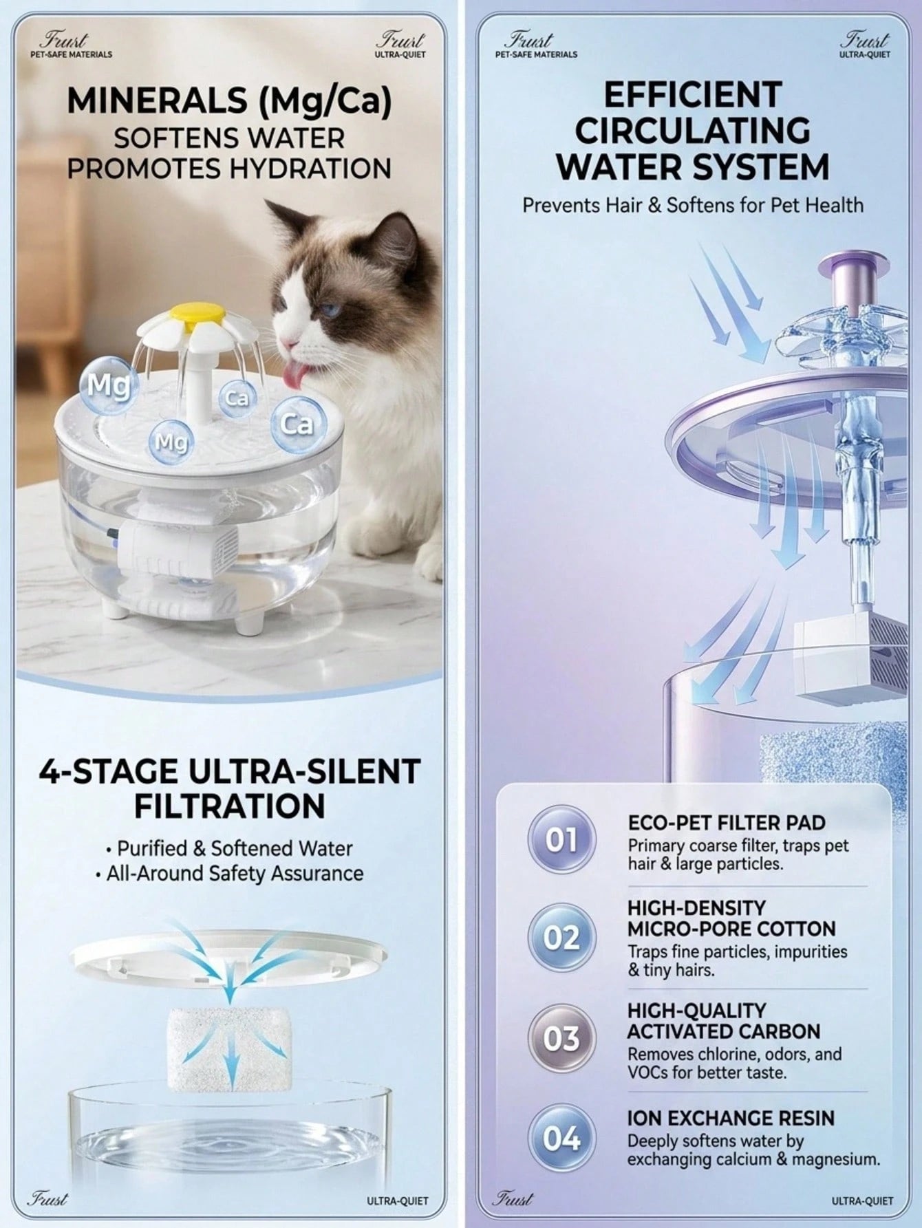 USB Automatic Pet Water Fountain 1.5L – Quiet Cat & Small Pet Water Dispenser