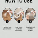Pet Stain & Odor Remover Spray – Cat & Dog Urine Cleaner (120ml)