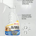 Pet Stain & Odor Remover Spray – Cat & Dog Urine Cleaner (120ml)