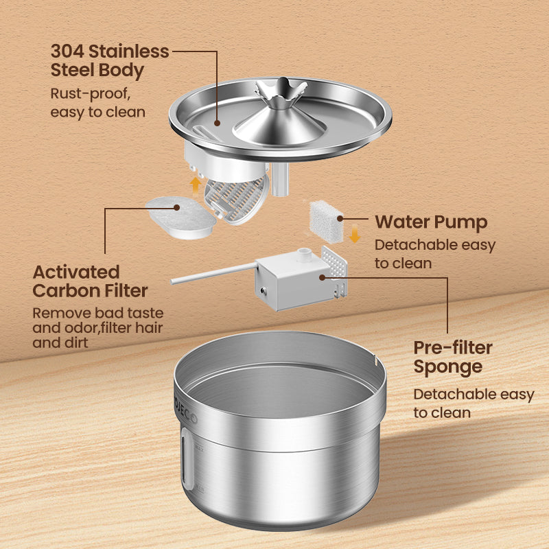 ROJECO 2L Stainless Steel Pet Water Fountain | Quiet & Filtered