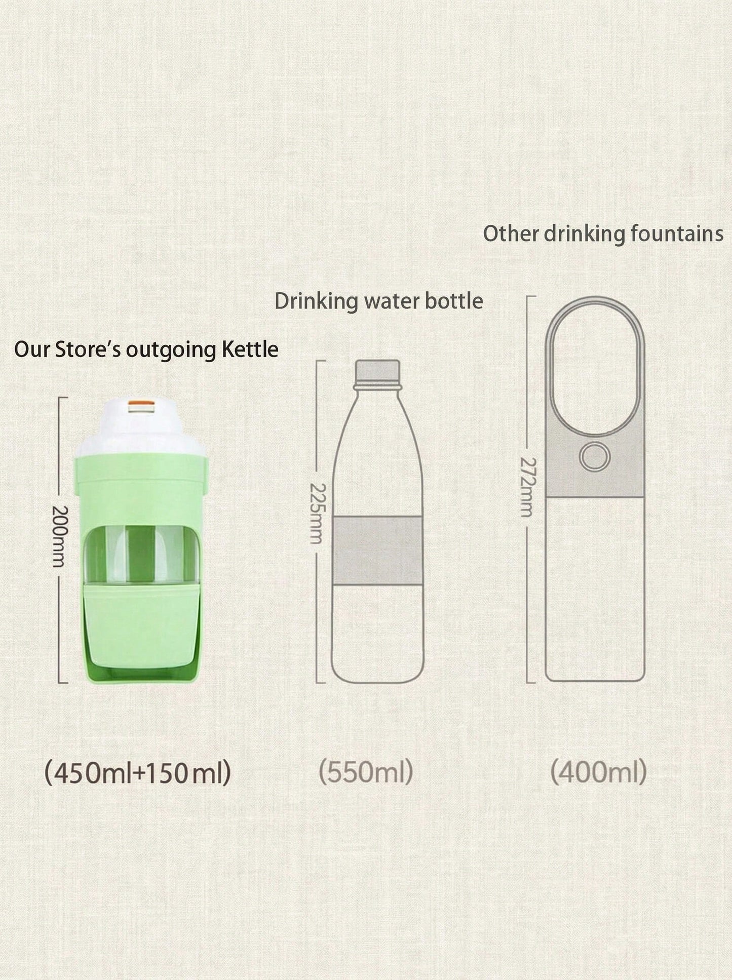 Portable Pet Water Bottle with Food Container | Travel Dog & Cat Bottle