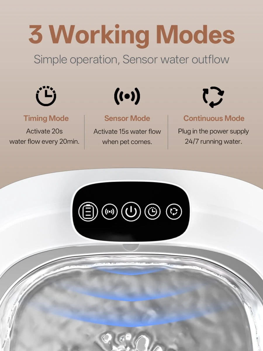 3.2L Wireless Cat Water Fountain with Motion Sensor & Rechargeable Battery