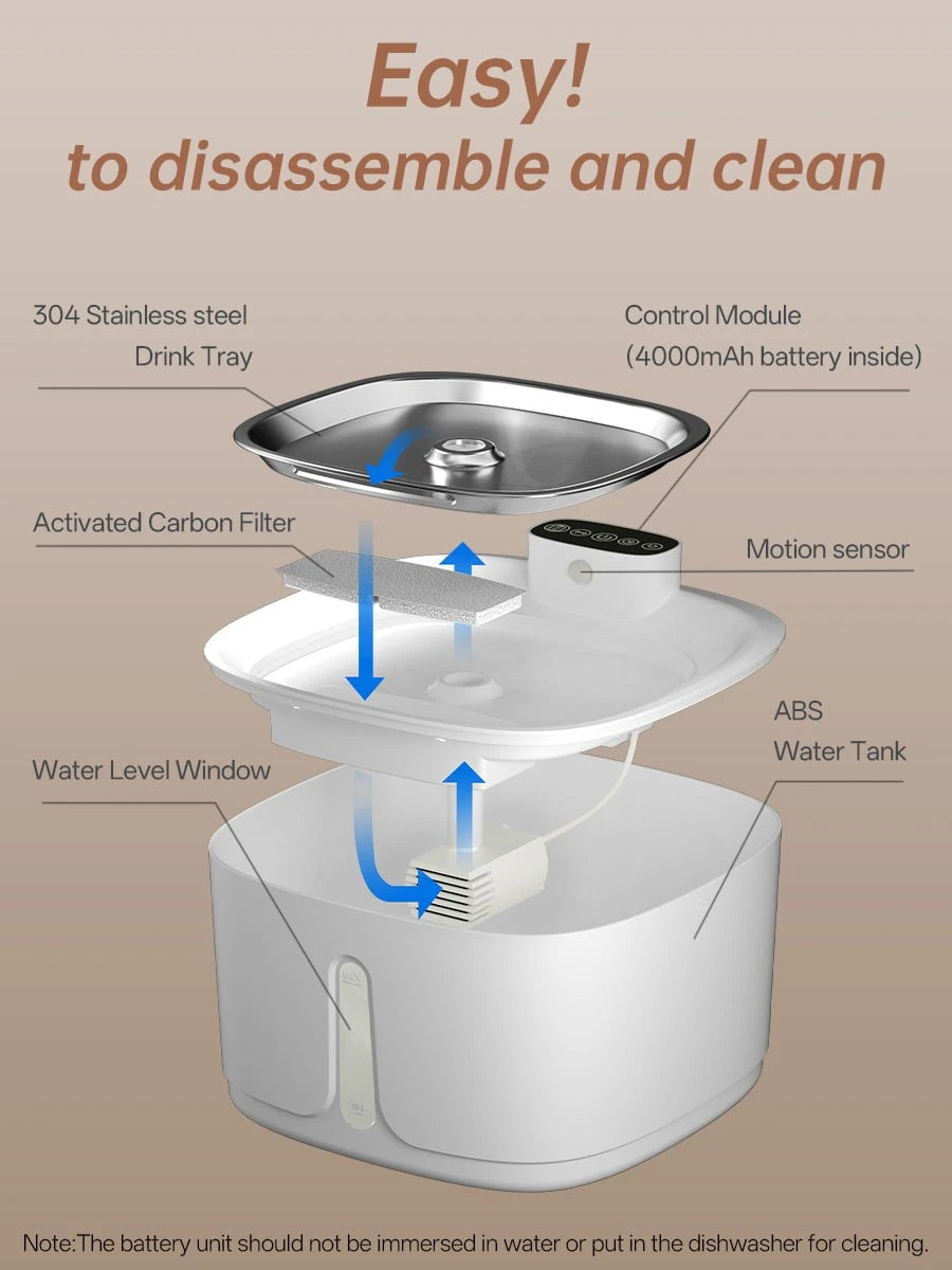3.2L Wireless Cat Water Fountain with Motion Sensor & Rechargeable Battery
